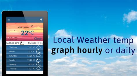 Contact information for splutomiersk.pl - When it comes to planning our day or making important decisions, having accurate weather information is crucial. In today’s digital age, we have access to a wide range of weather u...